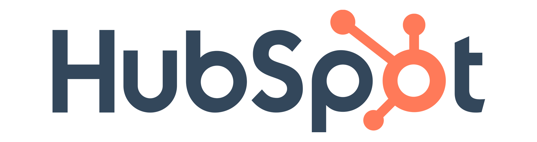 Hubspot