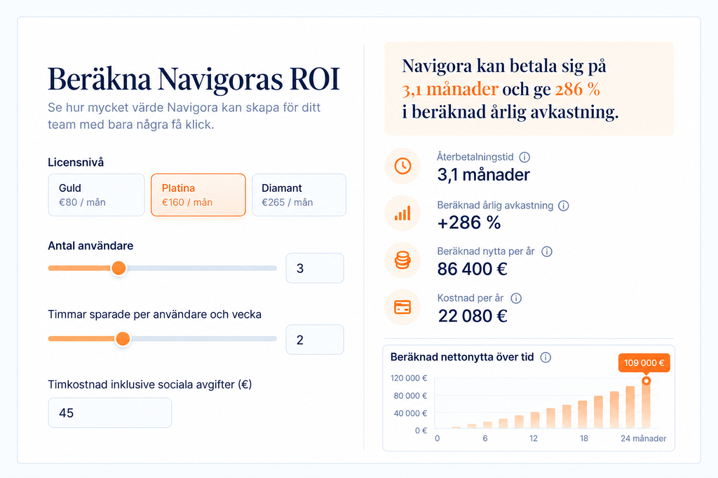Navigoras ROI-kalkylator för att beräkna värdet av snabbare prospektering och smartare beslut